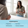 thumbnail image 6 of Women's SBO Probiotics, 25 Billion CFU, 60 Capsules, Dr. Axe / Ancient Nutrition, 6 of 7