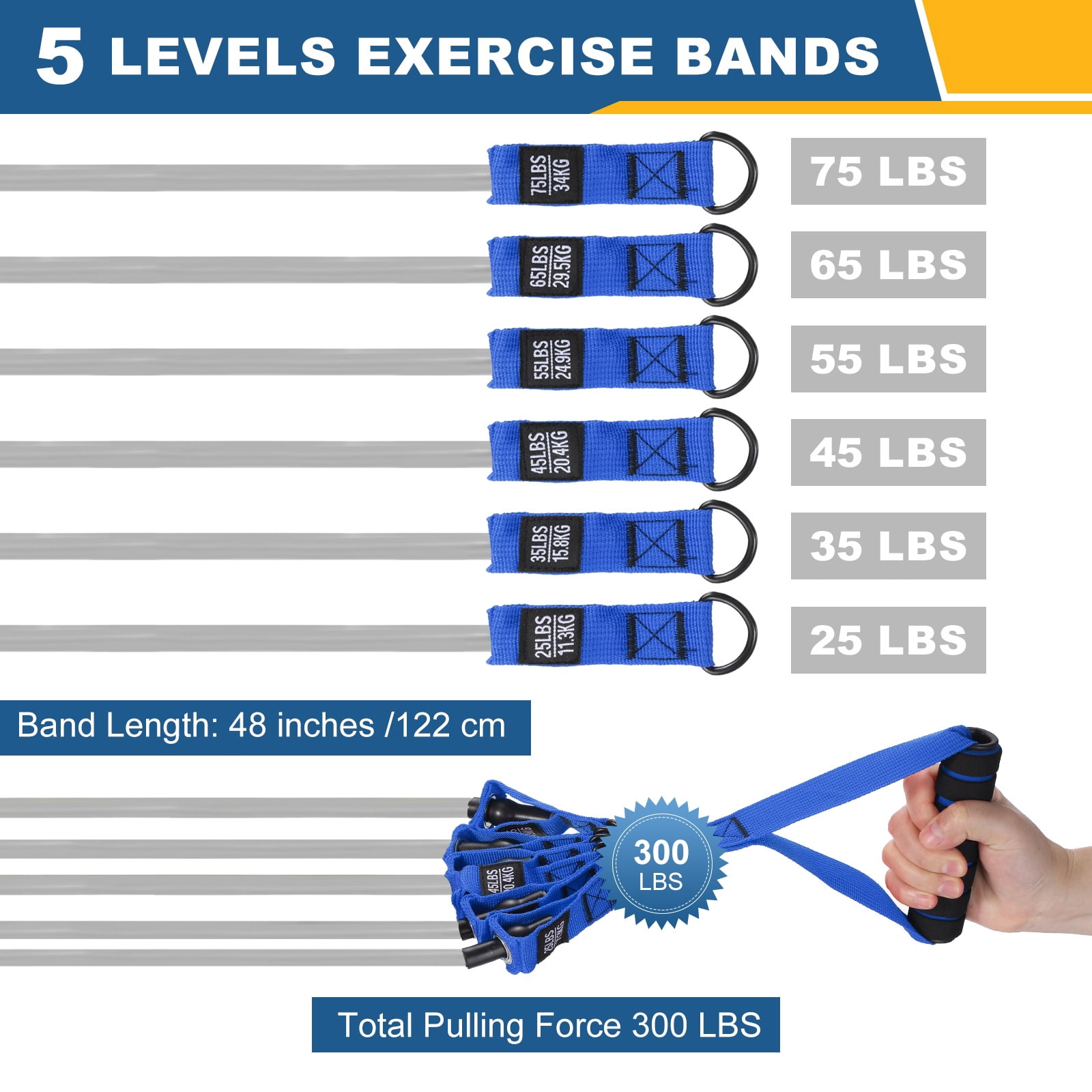 Uxcell Resistance Bands Set, 6 Level Exercise Bands for Working Out with Door Anchor/Handle/Ankle Strap/Pouch, 300LB & Blue & Grey- Fitting For(Women & Men Home/Gym Train/Yoga)