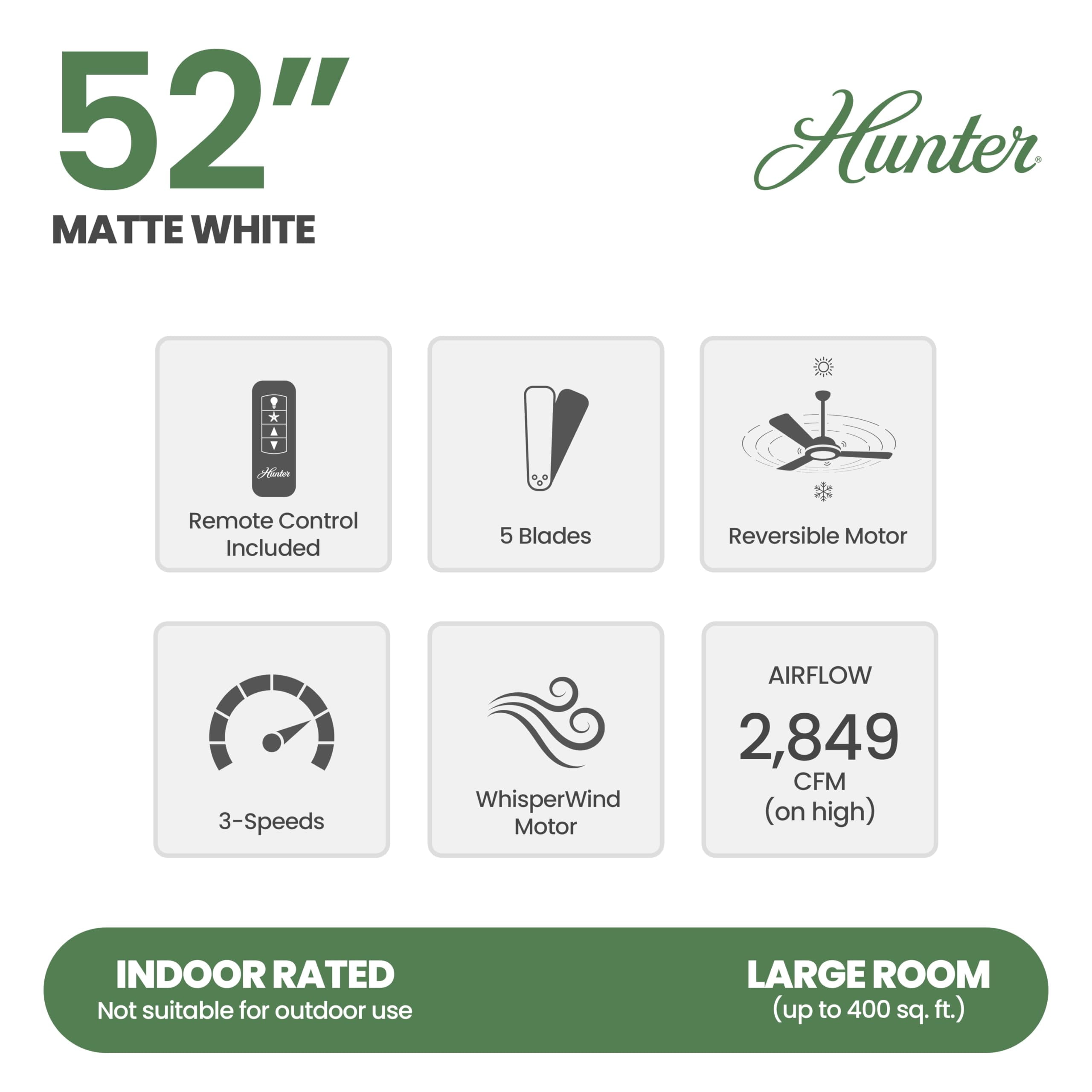 Restored Hunter Fan 52 Inch Matte White Ceiling Fan with Light and Remote Control, Indoor Ceiling Fan for Living Room, Bedroom, Office, Laundry Room, Basement (Refurbished)