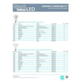 thumbnail image 5 of Great Value LED Dimmable PAR16 (E26) Light Bulbs, 7W (35W Equivalent), Soft White, 3-Pack, 5 of 6