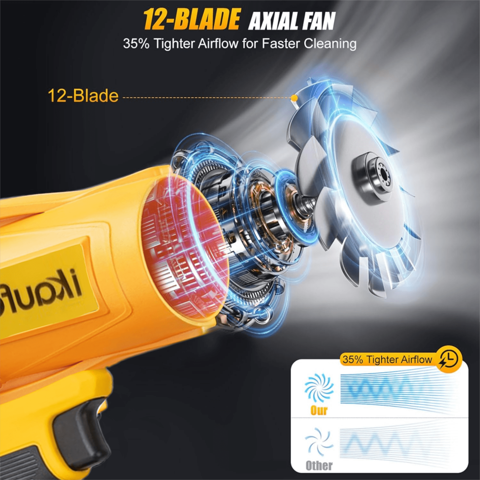 20V Cordless Leaf Blower with Brushless Motor, 56M/s High Velocity Fan Blower, 3 Adjustable Speeds, Lightweight Handheld Blower for Yard Cleaning, Snow Blowing