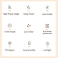 thumbnail image 5 of Dehumidifier for Home up to 1000 sq.ft, 51 oz Small Quiet Dehumidifier with Drain Hose, Timer Modes Auto Shut Off, 7 Color Night Light for Bedroom Bathroom Basement Decoration, 5 of 9
