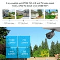 thumbnail image 2 of ZOSI 2.0 Megapixel HD 1080P 4 in 1 TVI/CVI/AHD/CVBS Security Cameras Day Night Waterproof Camera 100ft IR Distance, Aluminum Metal Housing,Compatible for HD-TVI, AHD, CVI, and CVBS/960H analog DVR, 2 of 13