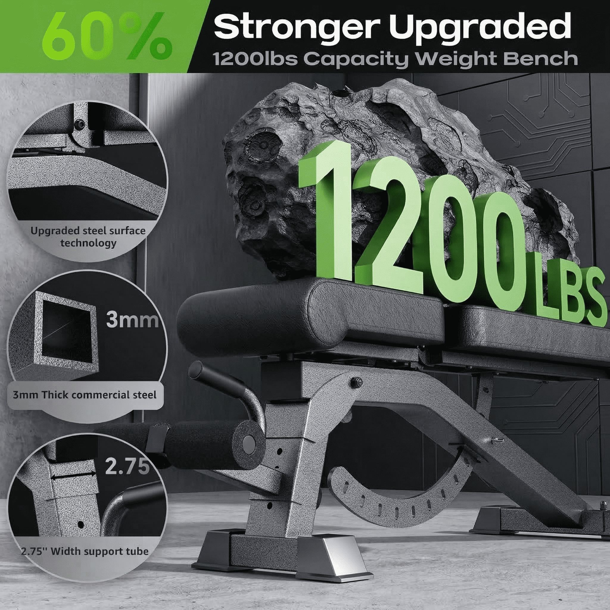 USLIM Heavy-Duty Adjustable Weight Bench, 1200 lbs Capacity, 12 Backrest  4 Seat Positions, Incline Flat Decline Workout Bench for Home Gym
