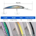 thumbnail image 5 of Dr.Fish 3 Pack Minnow Jerkbait 7" 13ft Deep Diving Lure Saltwater Hard Fishing Lures, Fishing Trolling Lures Fishing Freshwater Fishing Plugs Mackerel Bluefish Bass Trout Walleye, 5 of 7