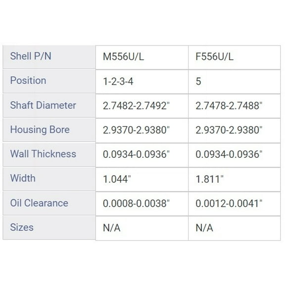 MAIN BRNG GM CHEV 366 396