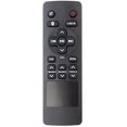 thumbnail image 3 of ALLIMITY Télécommande de Remplacement RTS7010B Compatible avec Barre de Son Cinéma Maison RTS739BWS RTS796B RTS7110B, 3 of 3