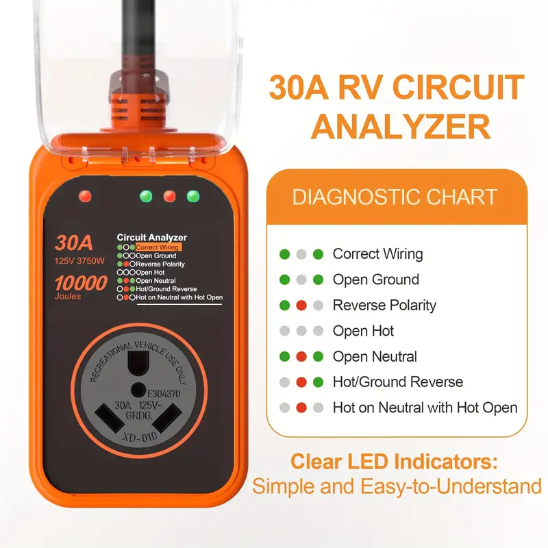Chumajor RV Surge Protector, 30 Amp RV Circuit Analyzer, 10000 Joules Surge Guard Protection with Waterproof Cover, LED Display, RV Voltage Protector for Camper, Travel Trailers, Orange