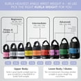 thumbnail image 6 of Ankle Weights 4–15 lbs with Dual Strap System (Heel & Wrap) – Single, Pair & Bundle Options with Resistance Bands & Handles – Strength Training, Pilates, Yoga, Glutes, Arms & Rehab, 6 of 18