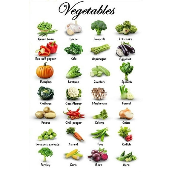 Fruits And Vegetables Poster Set 2-Pack Educational Wall Art For Kids & Toddlers | Preschool Learning Charts For Home Or Classroom Vintage Kitchen Decor & Healthy Eating Guide Poster
