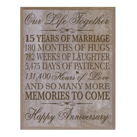 15th wedding anniversary gift