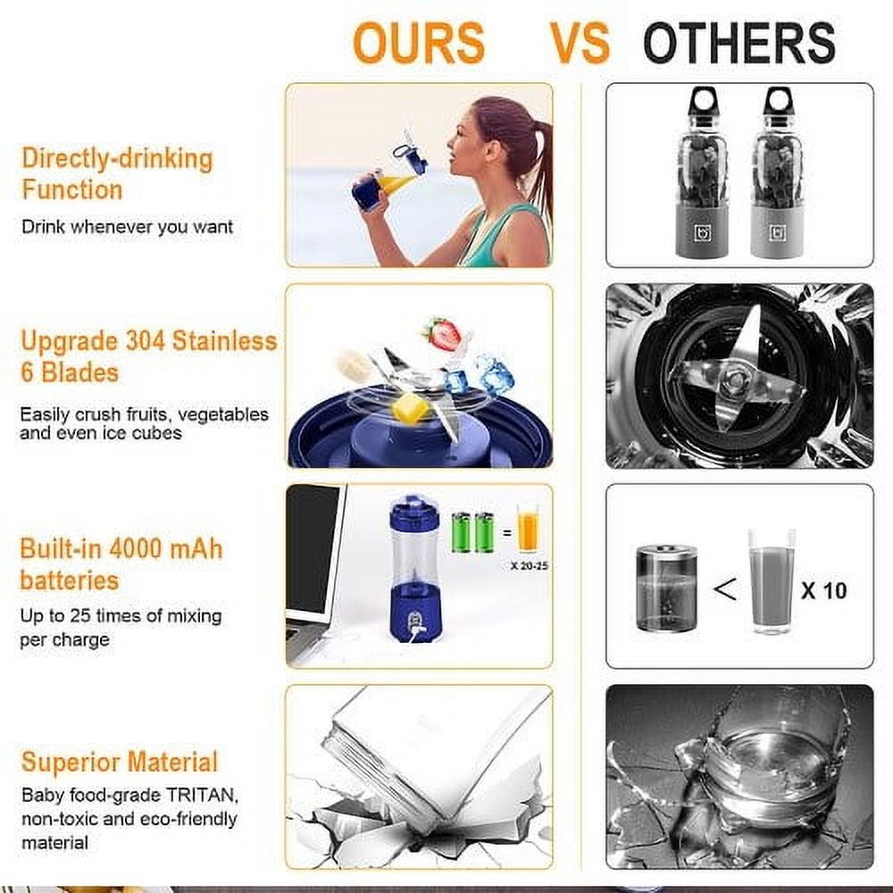 Portable Electric Blender Single Serve Fruit Juicer Mixer Cup with 4000mAh USB Rechargeable Battery for Shakes and Smoothies
