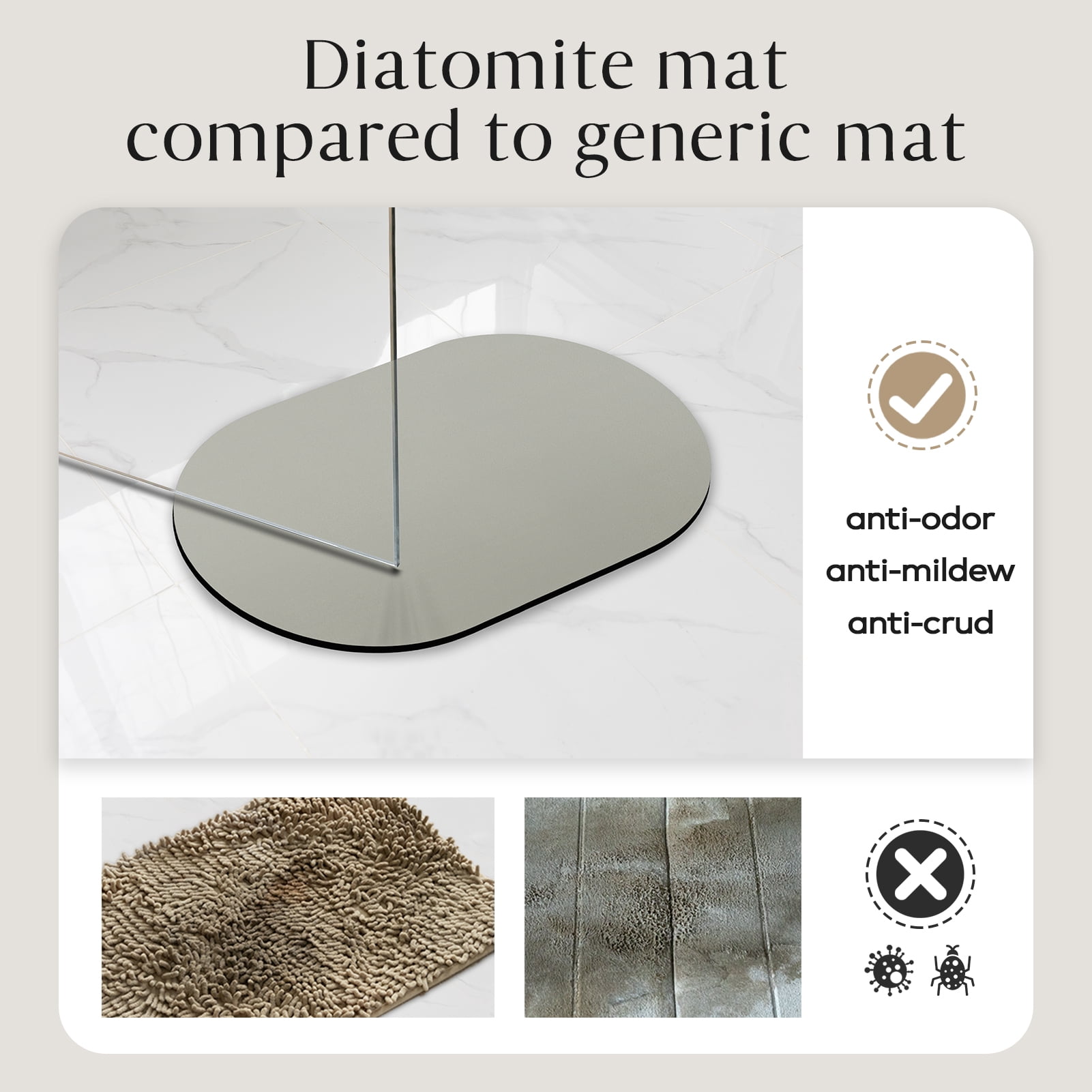 Phantoscope 2-Piece Diatomite Stone Bath Mat Set, Quick-Dry Non-Slip Bathroom Rugs, Light Gray, 17 x 24 in and 17 x 47 in