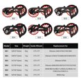 thumbnail image 2 of FlyFlise Lightweight Carbon Fiber Bike Derailleur Pulley Wheels System Ceramic Bearing Guide Roller, 2 of 6