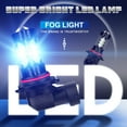 thumbnail image 5 of 9005 HB3 LED Fog Light Bulbs Kit 8000K ICE Blue Fit for GMC Canyon 2004-2012 Pack of 2, 5 of 7