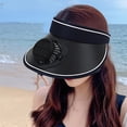thumbnail image 2 of FEOLGEHLY Solar UPF Fan Cap, Solar Powered Sun Hats for Women Men, with Adjustable Headband and Lightweight Breathable Material, for Outdoor Activities Hiking, Camping, Navy, 2 of 6