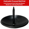 thumbnail image 3 of 50 Pack- 1.5 Inch Iron Clavos Decorative Nails Black Forged Hammered Nails Antique Forged Finish by Sidco Supply, 3 of 5