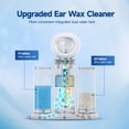 Morfone Ear Wax Removal Kit, 4 Pressure Modes, 1200ml Dual-Chamber Tank ...