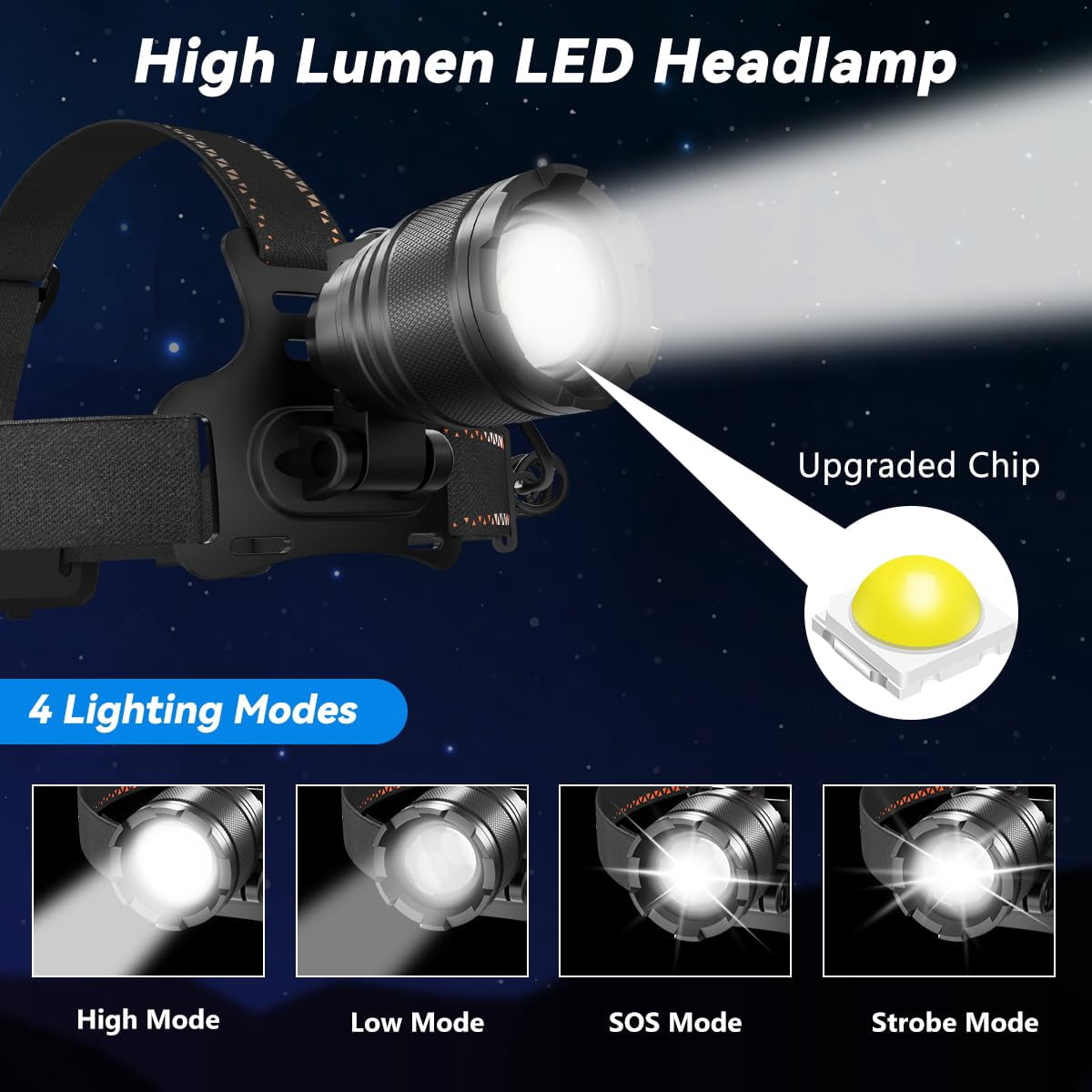 3pack Rechargeable Headlamps For Adults  3000l Super Bright Head Lamps Led 4mode Lights Forehead Hard Hat Adjustable Focus 90°headlight Waterproof Headlamp Camping