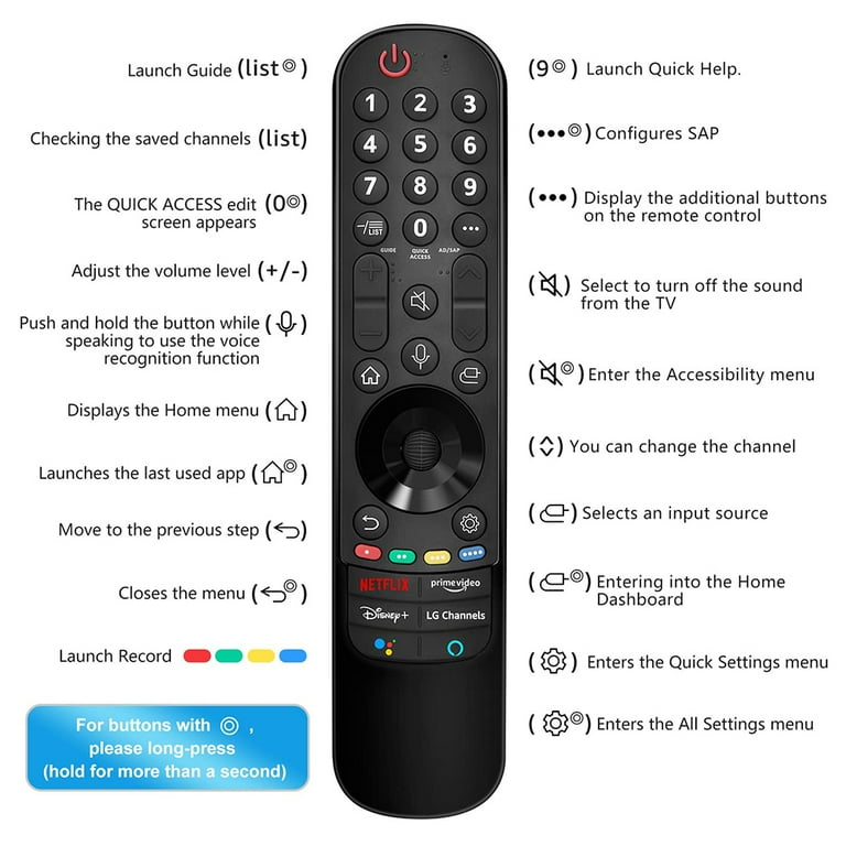 Remote Connect Lg Smart Tv To Google Assistant Tv Remote Control
