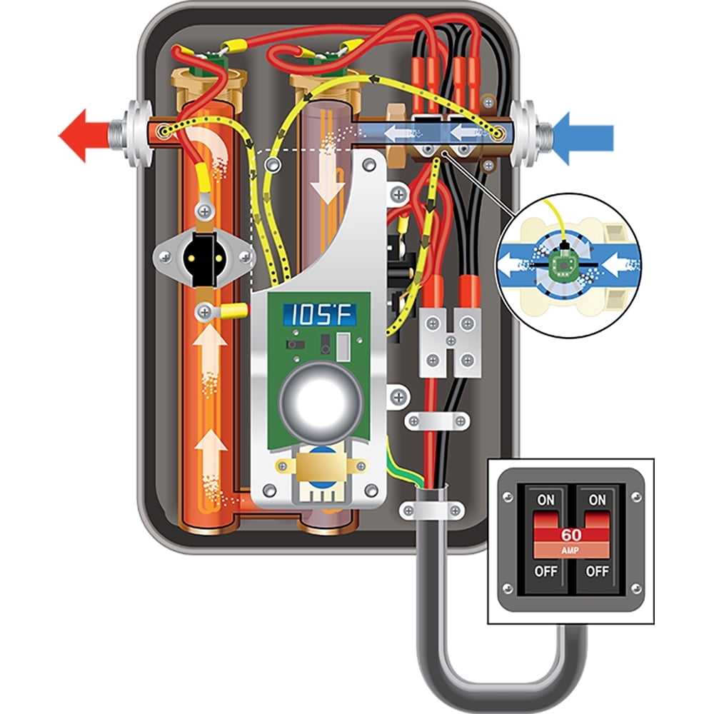 EcoSmart ECO 6 Kilowatt 220 Volt Tankless Electric Water Heater