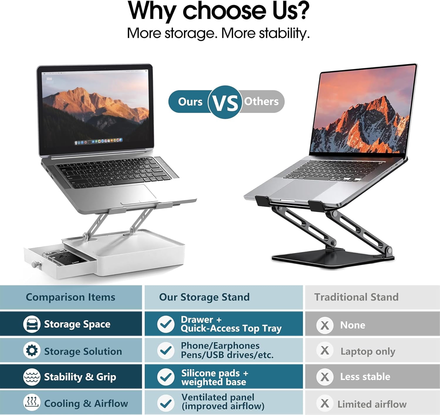 Laptop Stand with Storage Drawer, Heavy-Duty Metal Riser for Desk, Ergonomic Height & Angle Adjustment for 10–16.2 Inch Laptops, Silver