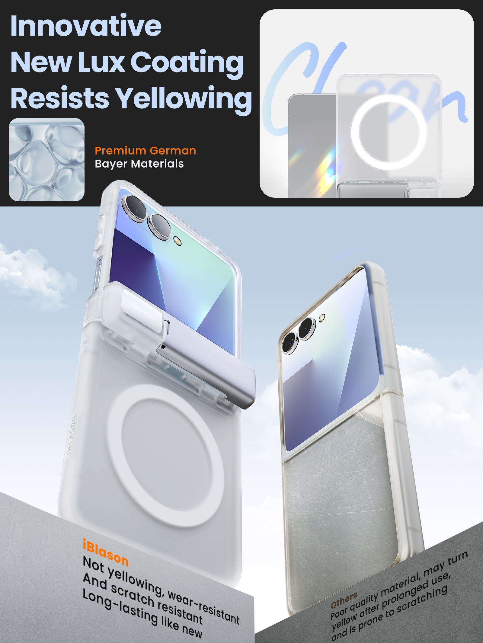 i-Blason for Samsung Galaxy Z Flip 7 Case with Stand [Tempered Glass Screen Protector] [Hinge Protection] [Strong Magnetic Absorption] Slim Matte Protective Magnetic Phone Cover for Z Flip 7, Clear