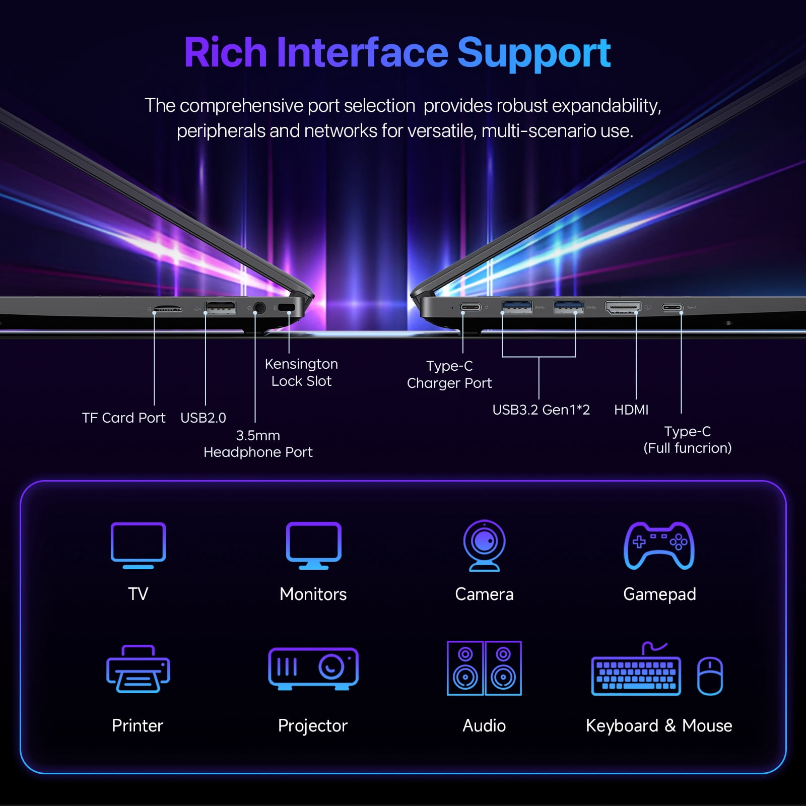 THTRO 15.6" IPS FHD Laptop Computer, 512GB SSD 16GB RAM, Intel 6500Y with 2 Cores 4 Thread, Type-C, Windows 11 Laptop for Business, Study, Office, Dark Gray, Lightweight