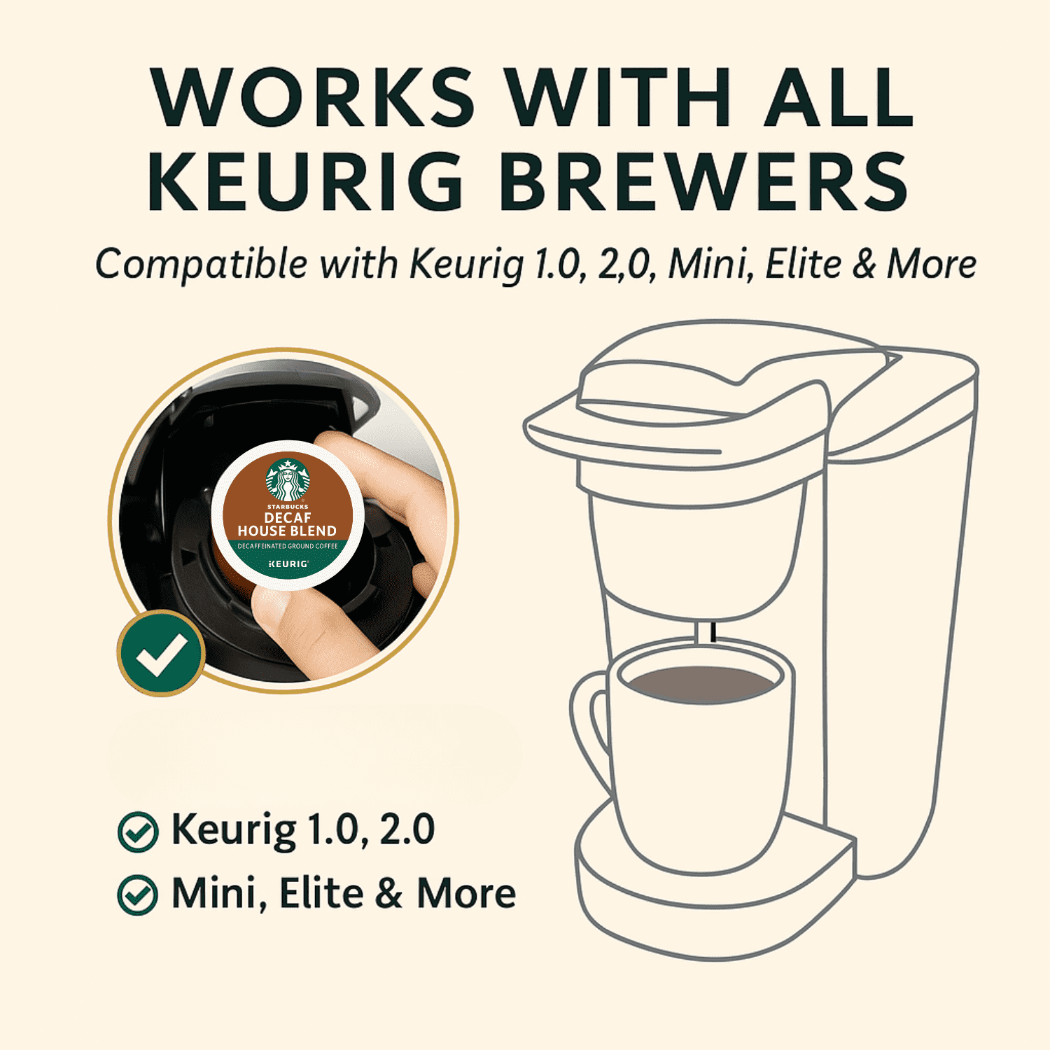 Decaf Coffee Pods Variety Pack - 16 K Cups, 8 Flavors - Includes Starbucks, Dunkin, Peet's, Green Mountain & More - Giftable Decaf K Cups Sampler for Keurig in Glossy Box, Perfect for All Occasions