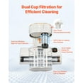 thumbnail image 5 of 550W Bed Vacuum Cleaner with 18Kpa Suction, HEPA Filter, Heating & Dual Dust Bin - Handheld for Mattress & Sofa, 5 of 11
