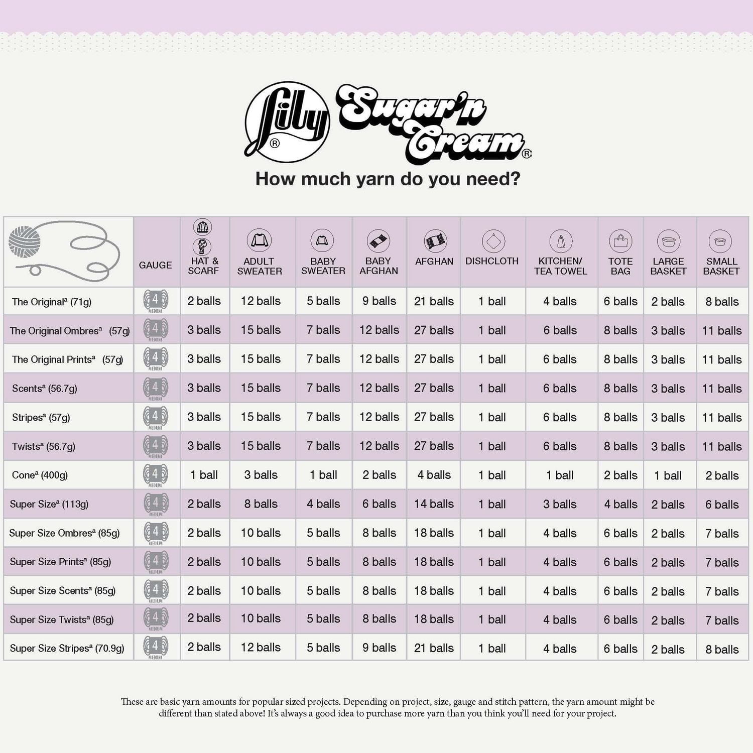 Lily Sugar N' Cream Super Size Twists Yarn, Overcast Twists, 3oz(85g), Medium, Cotton