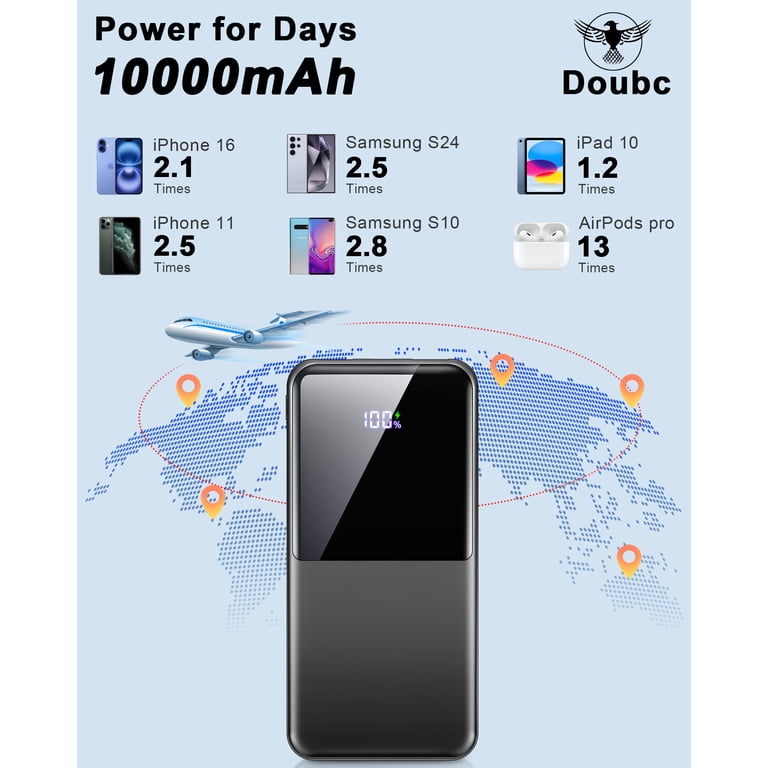 Btootos 10000mAh Portable Power Bank with Fast Charging photo 5
