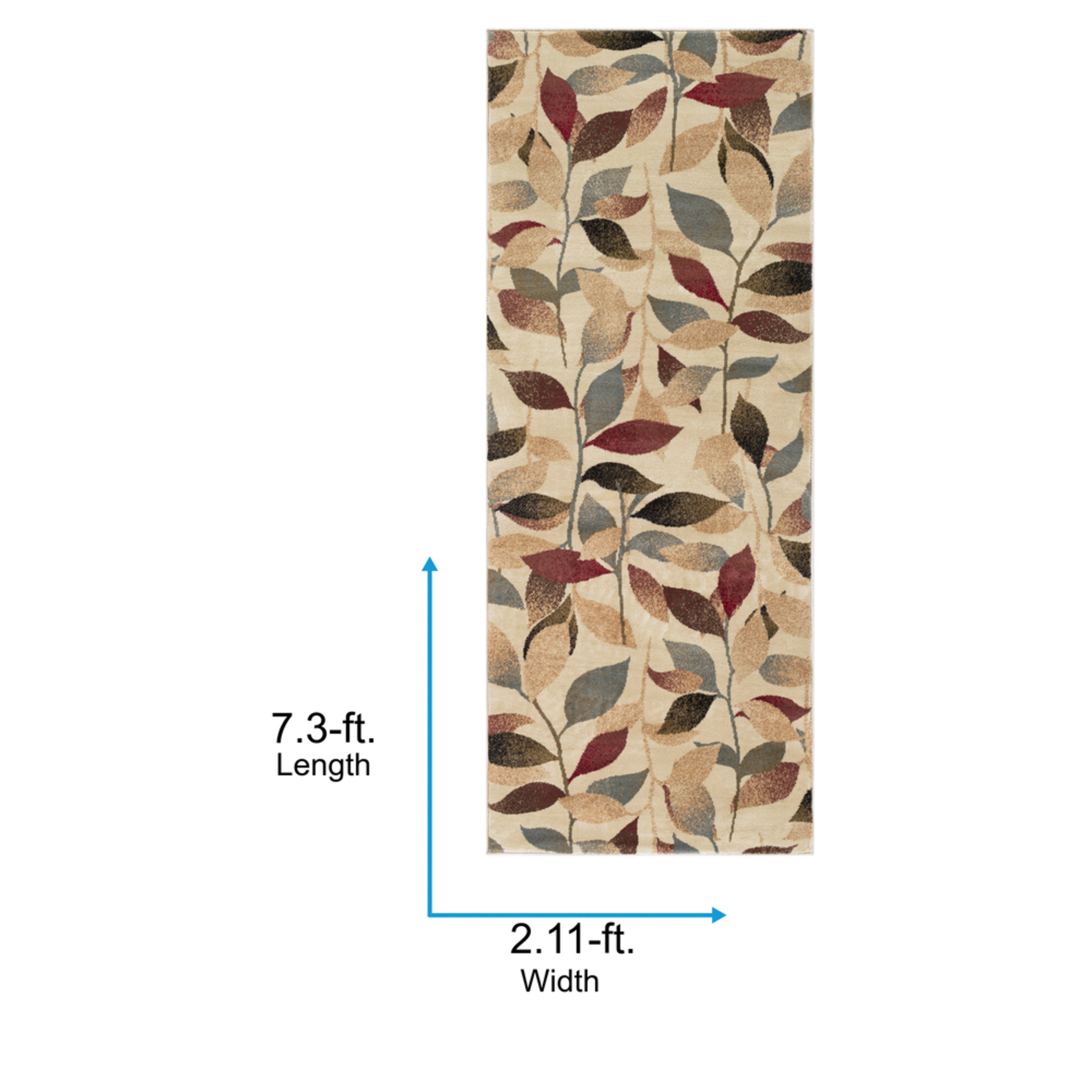 Livabliss Area Rugs for Living Room, 3x7 Riley Modern Light Green Runner Rug, Bedroom Dining Room Home Decor Stain Resistant Carpet (2'11" x 7'3" Runner)