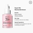 thumbnail image 3 of Anua Peach 70 Niacinamide Face Serum Brightening Essence Moisturizing and Anti-aging Daily Skincare Beauty Products, 3 of 5
