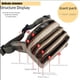 thumbnail image 2 of Riñonera deportiva de lona con caja registradora para hombre, riñonera de gran capacidad para almacenamiento, 2 of 4