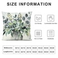 thumbnail image 6 of Nawypu Spring Leaf Pillow Covers Set of 2 Eucalyptus Leaf Watercolor Flowers Decorative Indoor Throw Pillow Covers Cushion Cover for Home Decor Bedroom Living Room Couch Sofa Bed, 6 of 6