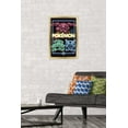thumbnail image 3 of Pokémon - Neon Group Wall Poster, 14.725" x 22.375" Framed, 3 of 4