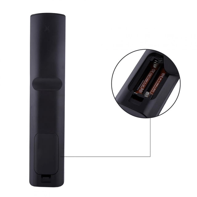 Mando a Distancia ANGGREK Control remoto de TV AKB73615306