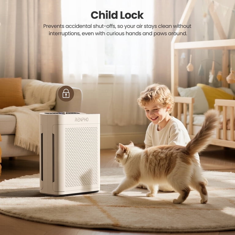 RENPHO Air Purifier for Large Rooms 3000 Sq. Ft. photo 7
