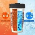 thumbnail image 5 of Goofa Fashion Tatreez for Insulated Travel Coffee Mug Spill Proof Leak Proof 16 OZCoffee Tumbler Reusable Coffee Cups with Lids Thermos for Hot and Cold Drink, 5 of 8