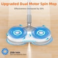 thumbnail image 6 of Redkey M1 Steam Mop with Self Cleaning Bucket, 60Min Runtime Cordless Electric Spin Mop with LED Headlight & Water Sprayer, 6 of 11