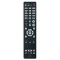 thumbnail image 2 of New Replaced Remote RC042SR compatible with MARANTZ AV Surround Receiver SR6015 NR1711 SR5015 SR5015OM SR5015DAB SR5015 DAB, 2 of 5