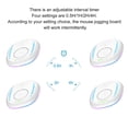 thumbnail image 3 of Undetectable Mouse Mover Jiggler, Adjustable Timing Simulate Physical Automatically Mouse Movement, Plug And Play, Prevent Computer Laptop Inactive, Lockdown, 3 of 8