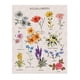 thumbnail image 1 of Tapiz colgante de pared con estampado vertical de flores silvestres para dormitorio bohemio El 180x230cm, 1 of 9
