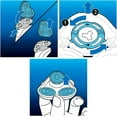 thumbnail image 3 of For PHILIPS SH50 50 3 Shaver Series 5000 Shaver Heads (x3), 3 of 5