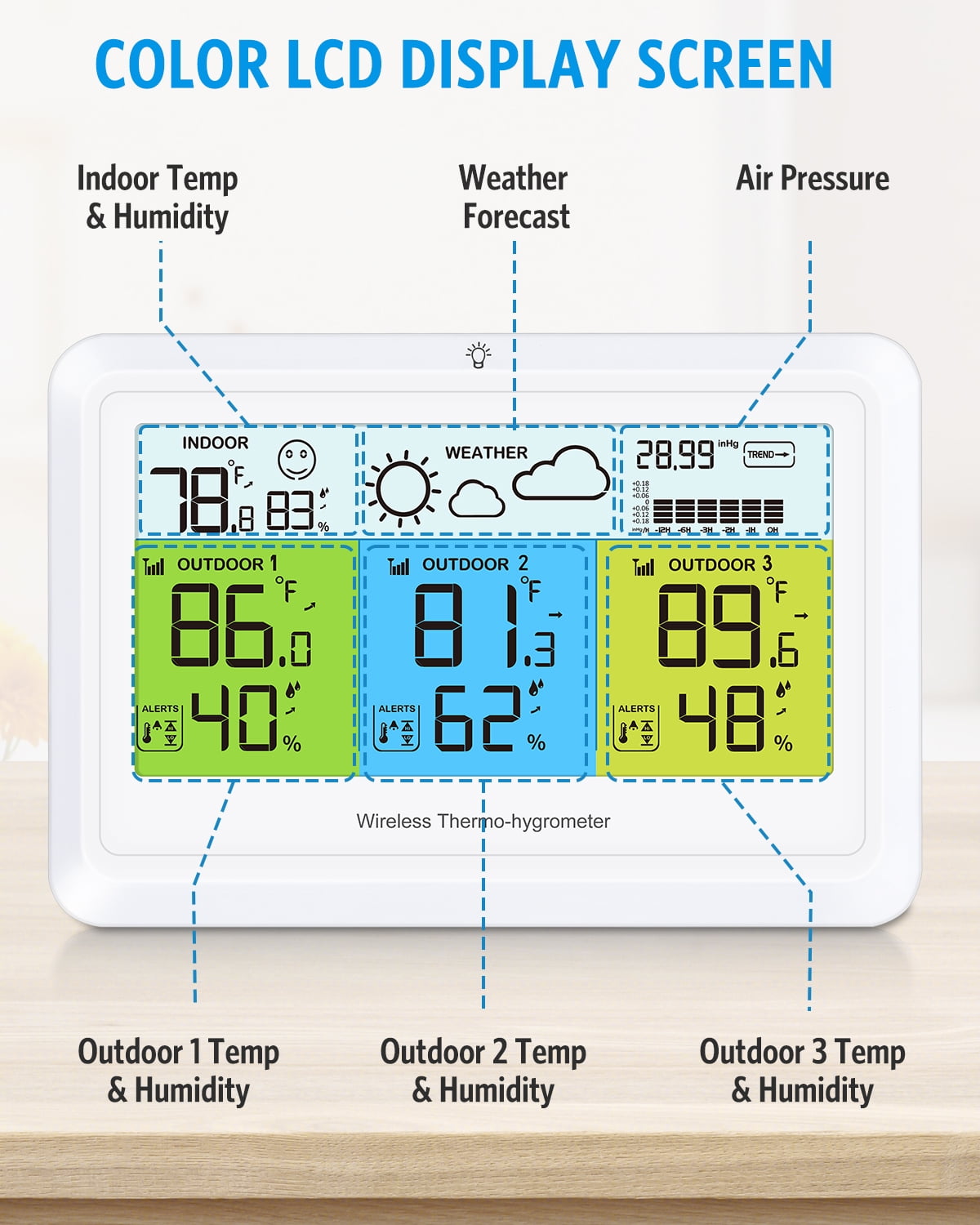 Weather Station, AMIR Indoor Thermometer with 3 Sensors Alert Barometer Pressure Backlight Forecast Outdoor Thermometer Humidity Gauge for Home Greenhouse Office