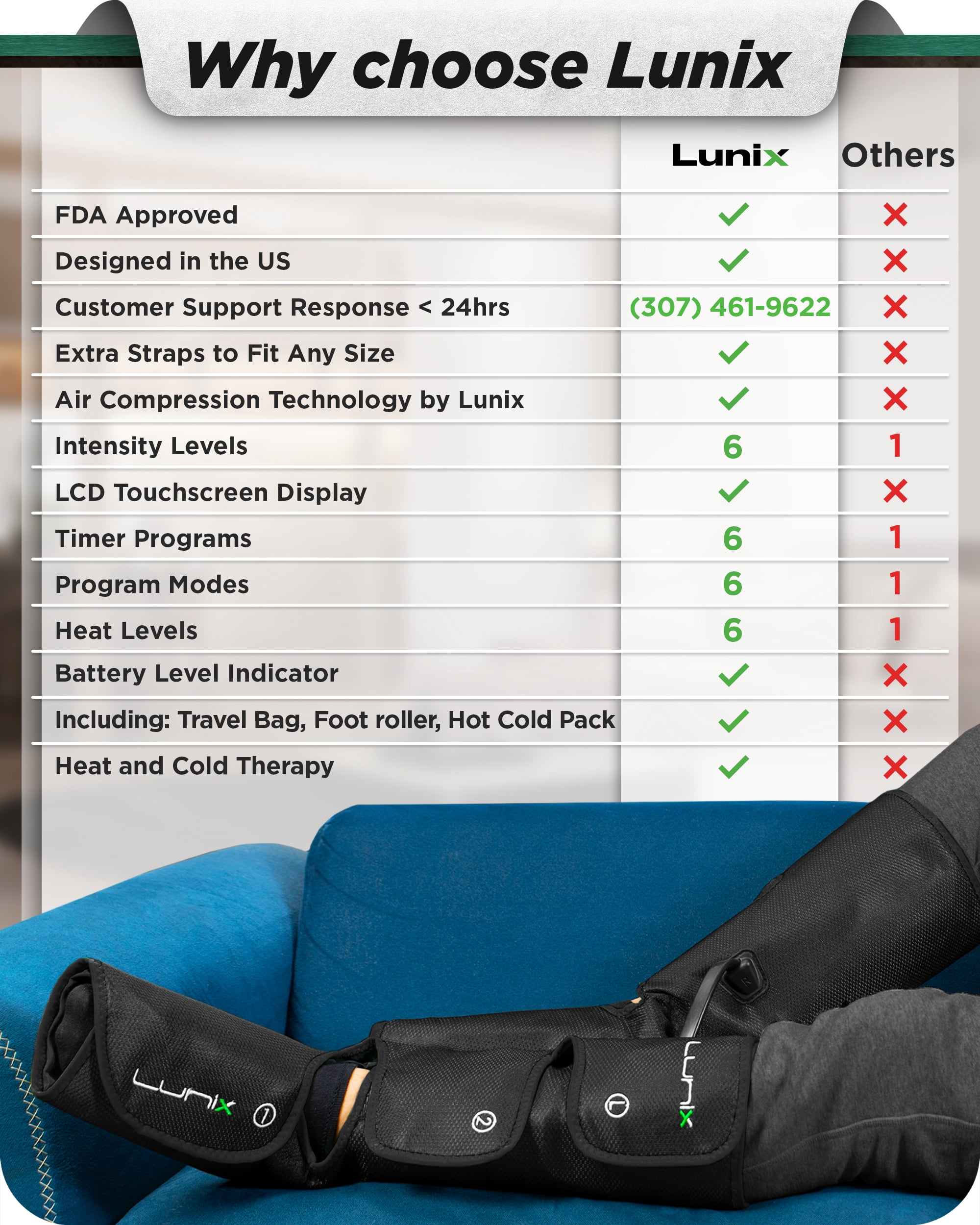 Lunix LX1 Foot and Calf Compression Massager, Cordless Rechargeable Leg Massager with Heat, Charcoal Black
