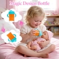 thumbnail image 5 of LINXUXIE 24Pcs Baby Doll Accessories Bottle Set, Pretend Play Feeding Toy Set, Birthday Gifts for Kids 3-5 5-8 Year Old, 5 of 10