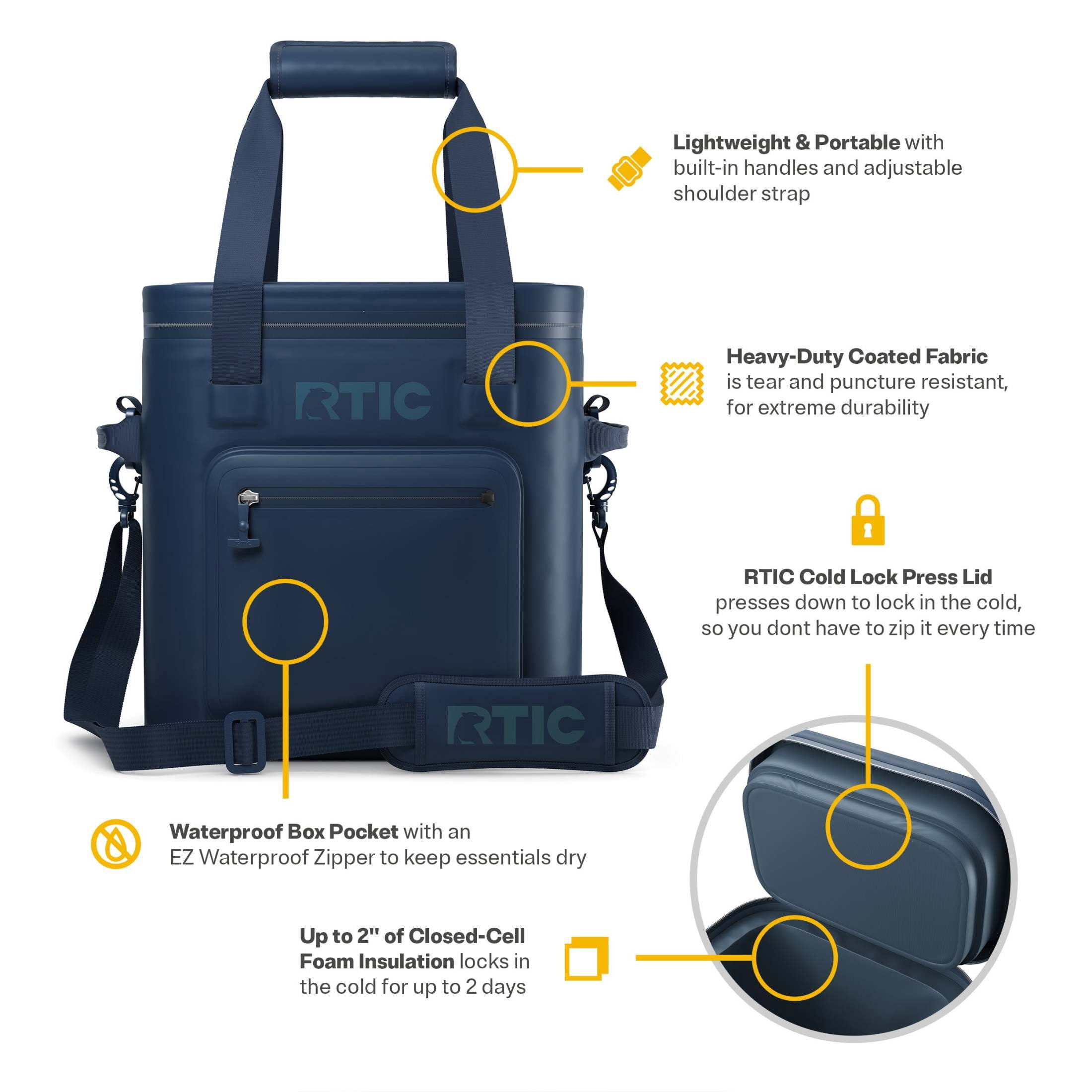 RTIC 20 Can Ultra-Tough Soft Cooler Pro, Leakproof Cooler, Waterproof Zipper, Navy