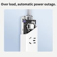 thumbnail image 3 of Regleta de Alimentación Xiaomi con Protector contra Sobretensiones y 5, 3 of 5